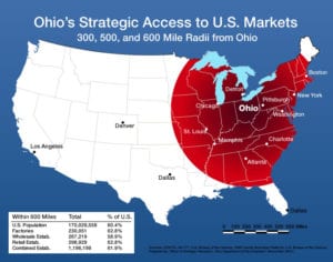 Ohio Strategic Access to U.S. Markets Map